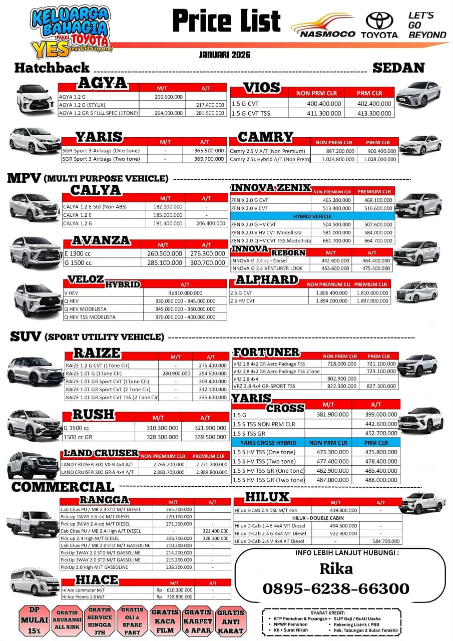 HARGA TOYOTA